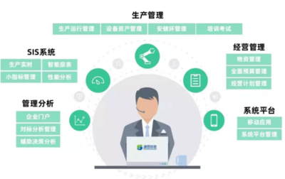 智慧賦能綠色發(fā)展 康恒環(huán)境梧州靜脈產(chǎn)業(yè)園榮膺廣西智能工廠示范